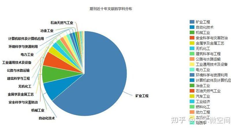 破碎机耐磨衬板材质定制：如何选择合适的材料**